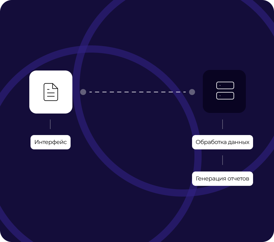 Blazor Server