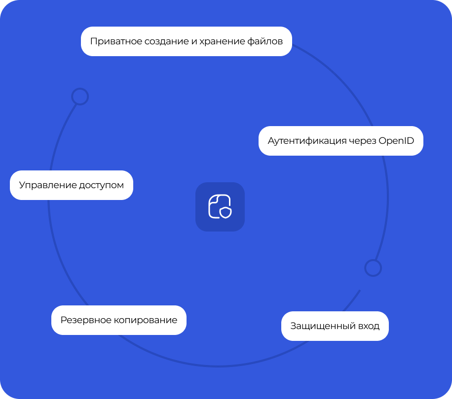 Безопасность
