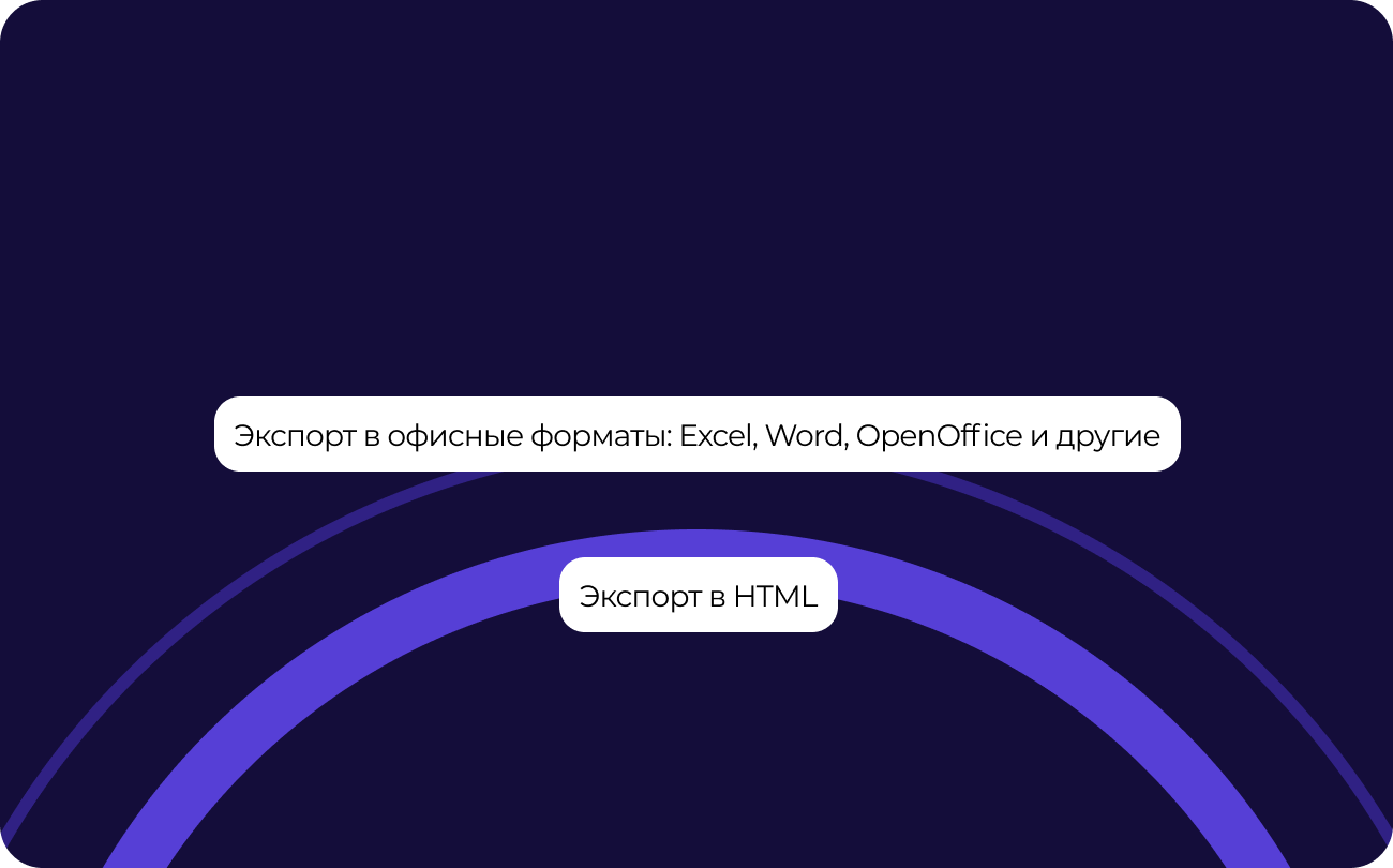 Представление данных